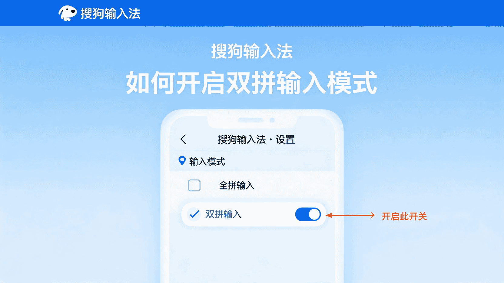 使用HelloWorld说明退货运费承担方式怎么表达？