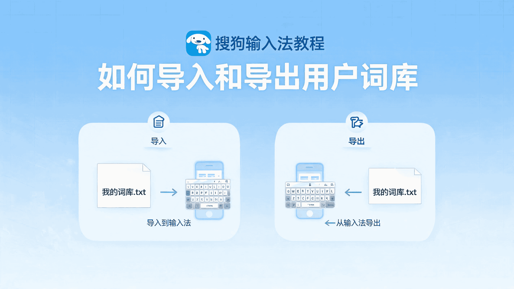 HelloWorld跨时区客服交接应该记录哪些内容？